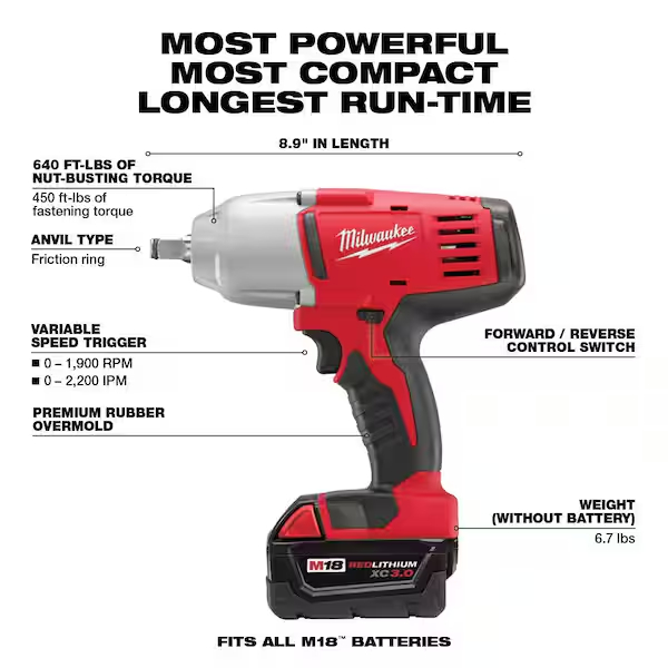 Cordless tool kit feature visual
