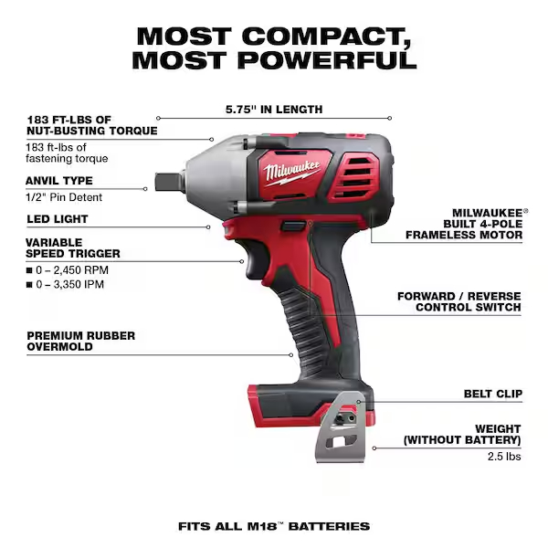 Tool set component image